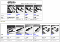 点击图片下载资料