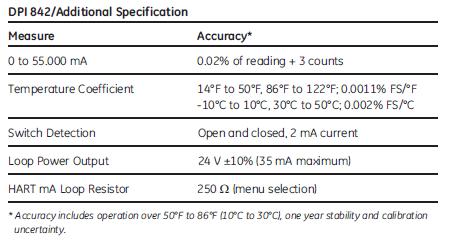 DPI_841_Spec3