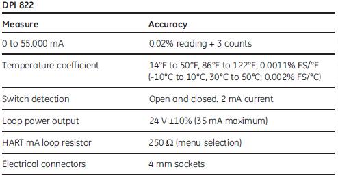 Dpi_821Spec5