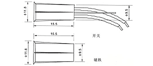 点击放大
