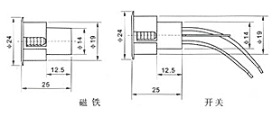 点击放大